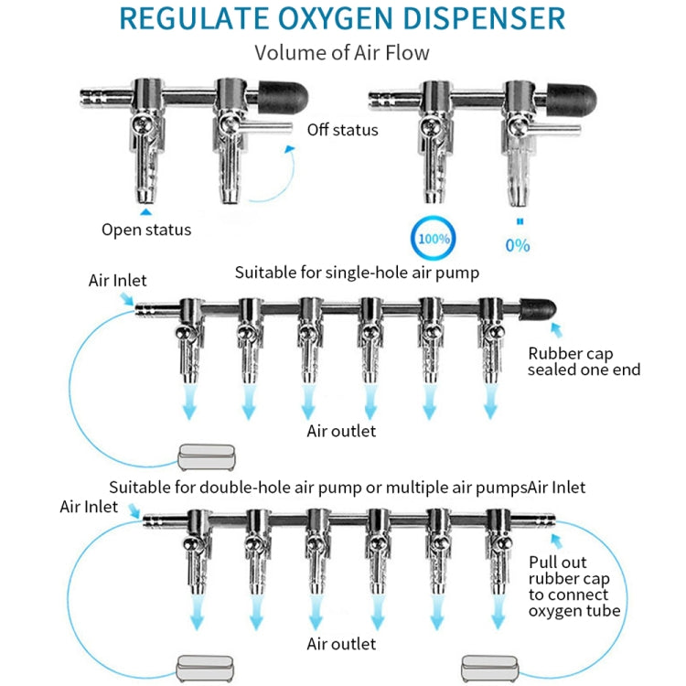 Fish Tank Oxygen Pipe Stainless Steel Distributor Oxygen Regulating Valve, One Head, Two Heads, Three Heads, Four Heads, Five Heads, Six Heads, Eight Heads, Ten Heads