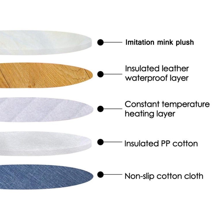5V USB Pet Electric Heating Pad For Dogs And Cats To Keep Warm, Imitation Mink Plush (Brownish Red), Imitation Mink Plush (White), Imitation Mink Plush (Lotus Pink), Imitation Mink Plush (Gray), Imitation Mink Plush (Purple), Imitation Mink Plush (Khaki)