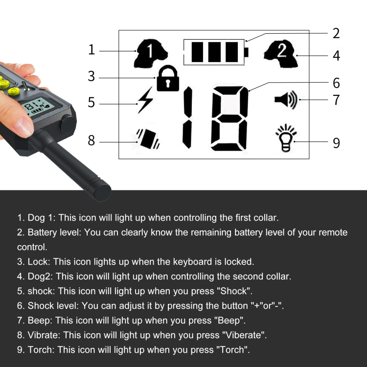 Tsattine T10 IP68 Waterproof 2000FT Dog Training Device with LCD Light