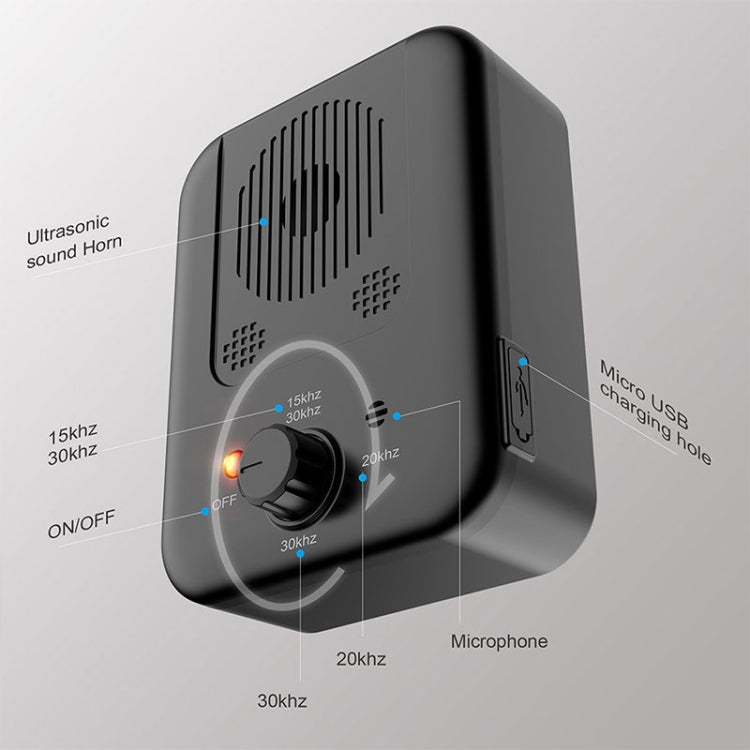 RC-309 Bark Control Devices Defer Nuisance Barking