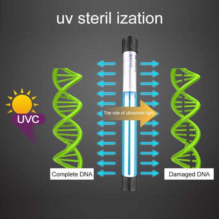 220V 7W UV Ultraviolet Algae Disinfection Fish Tank Lamp, EU Plug