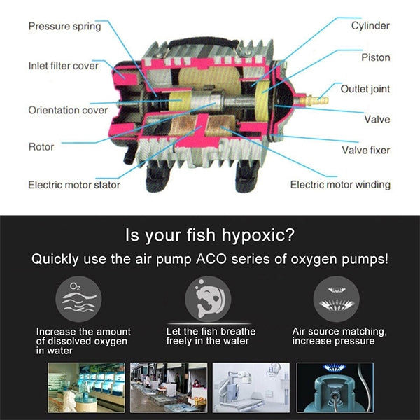 ACO-012A 390W 158L/Min Electromagnetic Air Pump Compressor Seafood Fish Tank Increase Oxygen Air Flow Spliter, US Plug