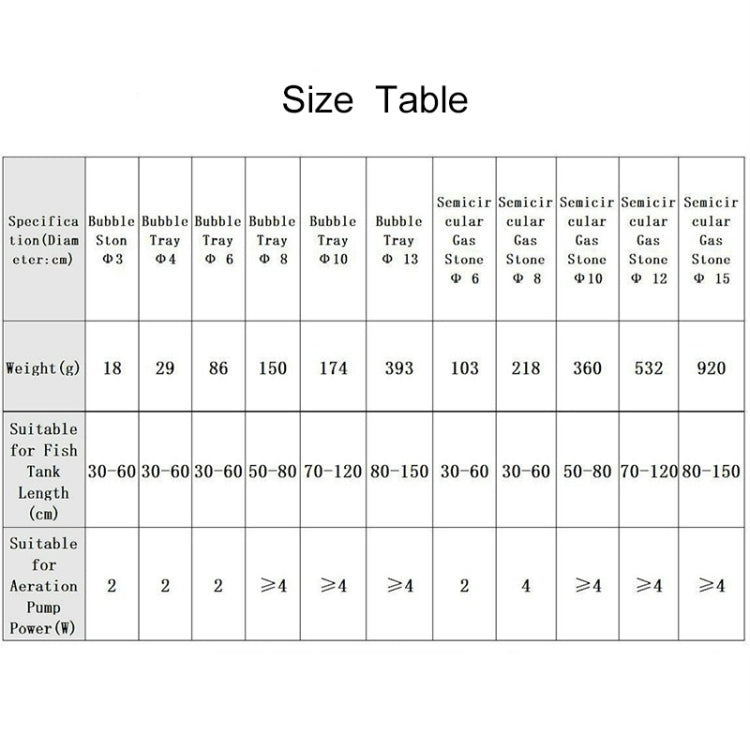 Aquarium Oxygen Bubble Stone Gas Plate Oxygenation Head Sand Table Oxygen Disk Gas Stone, 20 PCS 3cm Bubble Stone, 5 PCS 4cm Bubble Tray, 3 PCS 6cm Bubble Tray, 2 PCS 8cm Bubble Tray, 2 PCS 10cm Bubble Tray, 13cm Bubble Tray