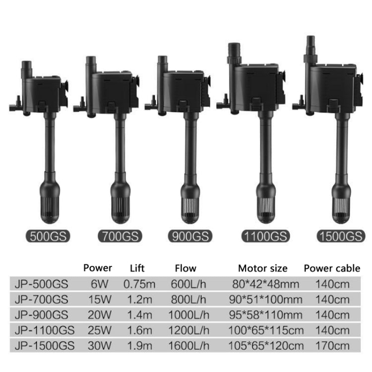 Multifunctional Fish Tank Filter Oxygenation Silent Pump, CN Plug, JP-500GS, JP-700GS, JP-900GS, JP-1100GS, JP-1500GS