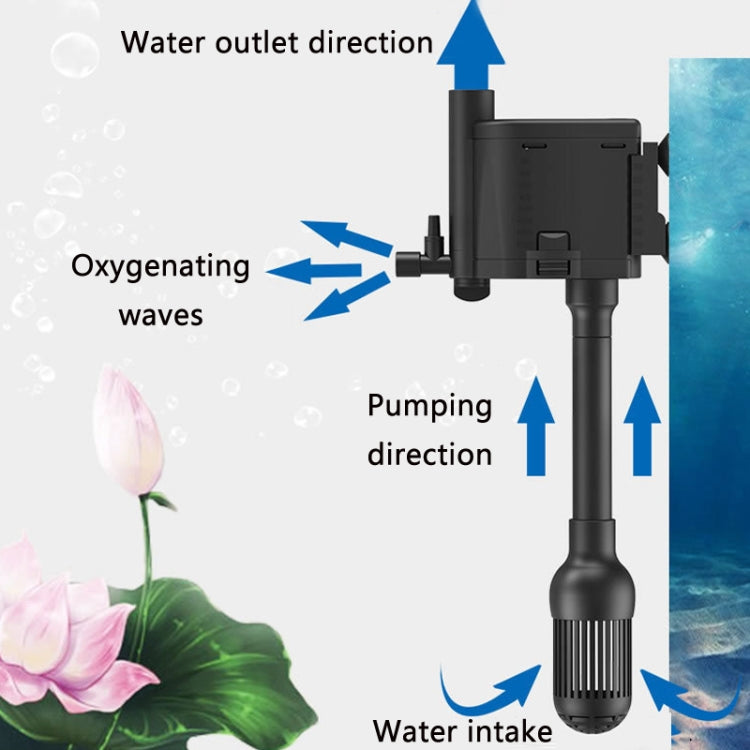 Multifunctional Fish Tank Filter Oxygenation Silent Pump, CN Plug