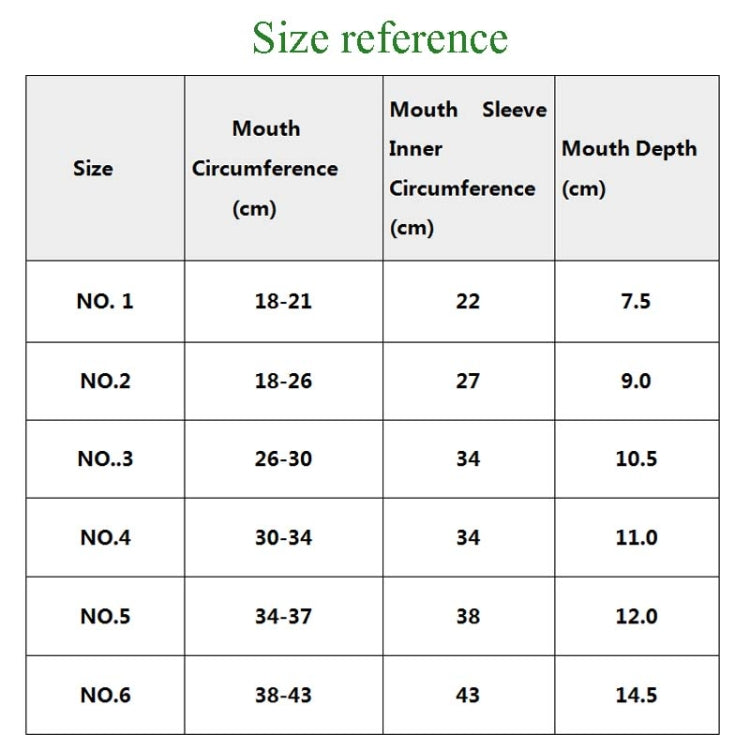 Mesh Breathable Silicone Anti-bite and Anti-call Pet Muzzle, Number 1, Number 2, Number 3, Number 4, Number 5, Number 6