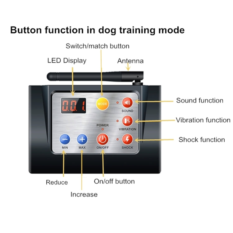 2 In 1 Smart Wireless Waterproof Fence Remote Dog Trainer with Collar