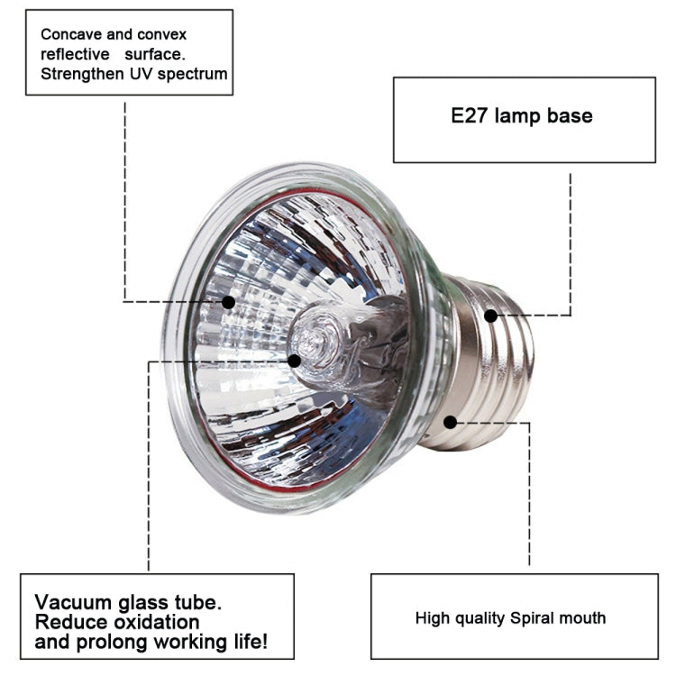 UVA+UVB Full Spectrum Solar Reptile Lamp Lizard Light Turtle Basking Lamp