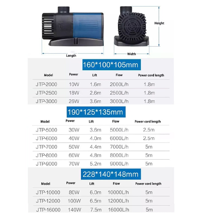 SUNSUN JTP Variable Frequency Diving Pump Water Suction Filter Pump, CN Plug, Model:, JTP-2000, JTP-2500, JTP-3000, JTP-5000, JTP-6000, JTP-7000, JTP-8000, JTP-9000, JTP-10000, JTP-12000, JTP-16000